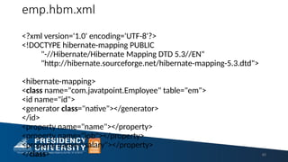 emp.hbm.xml
<?xml version='1.0' encoding='UTF-8'?>
<!DOCTYPE hibernate-mapping PUBLIC
"-//Hibernate/Hibernate Mapping DTD 5.3//EN"
"http://hibernate.sourceforge.net/hibernate-mapping-5.3.dtd">
<hibernate-mapping>
<class name="com.javatpoint.Employee" table="em">
<id name="id">
<generator class="native"></generator>
</id>
<property name="name"></property>
<property name="job"></property>
<property name="salary"></property>
</class> 80
 