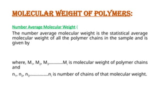 Polymer Numbers Comprehensive Overview of Polymers: Synthesis, Properties, and ...