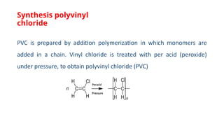 Comprehensive Overview of Polymers: Synthesis, Properties, and ...