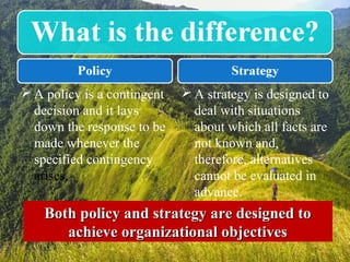  A policy is a contingent
decision and it lays
down the response to be
made whenever the
specified contingency
arises.
 A strategy is designed to
deal with situations
about which all facts are
not known and,
therefore, alternatives
cannot be evaluated in
advance.
Both policy and strategy are designed toBoth policy and strategy are designed to
achieve organizational objectivesachieve organizational objectives
 