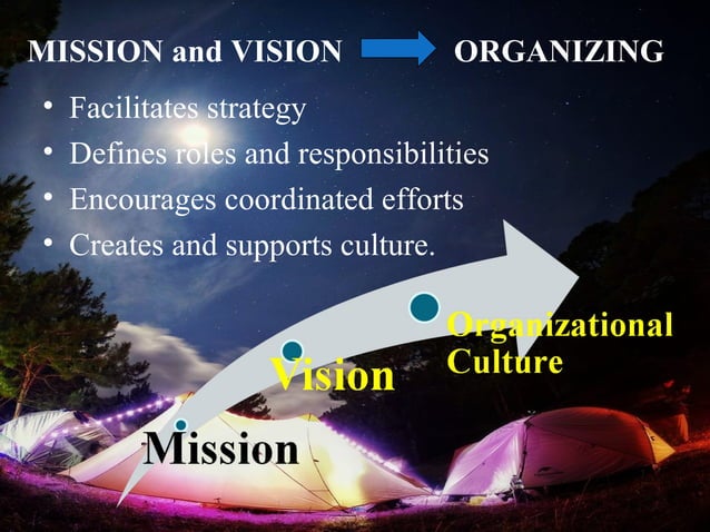 Vision, Mission, Goals & Policy Setting | PPT