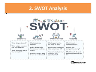 2. SWOT Analysis
•
 