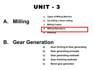 Milling And Gear Generation