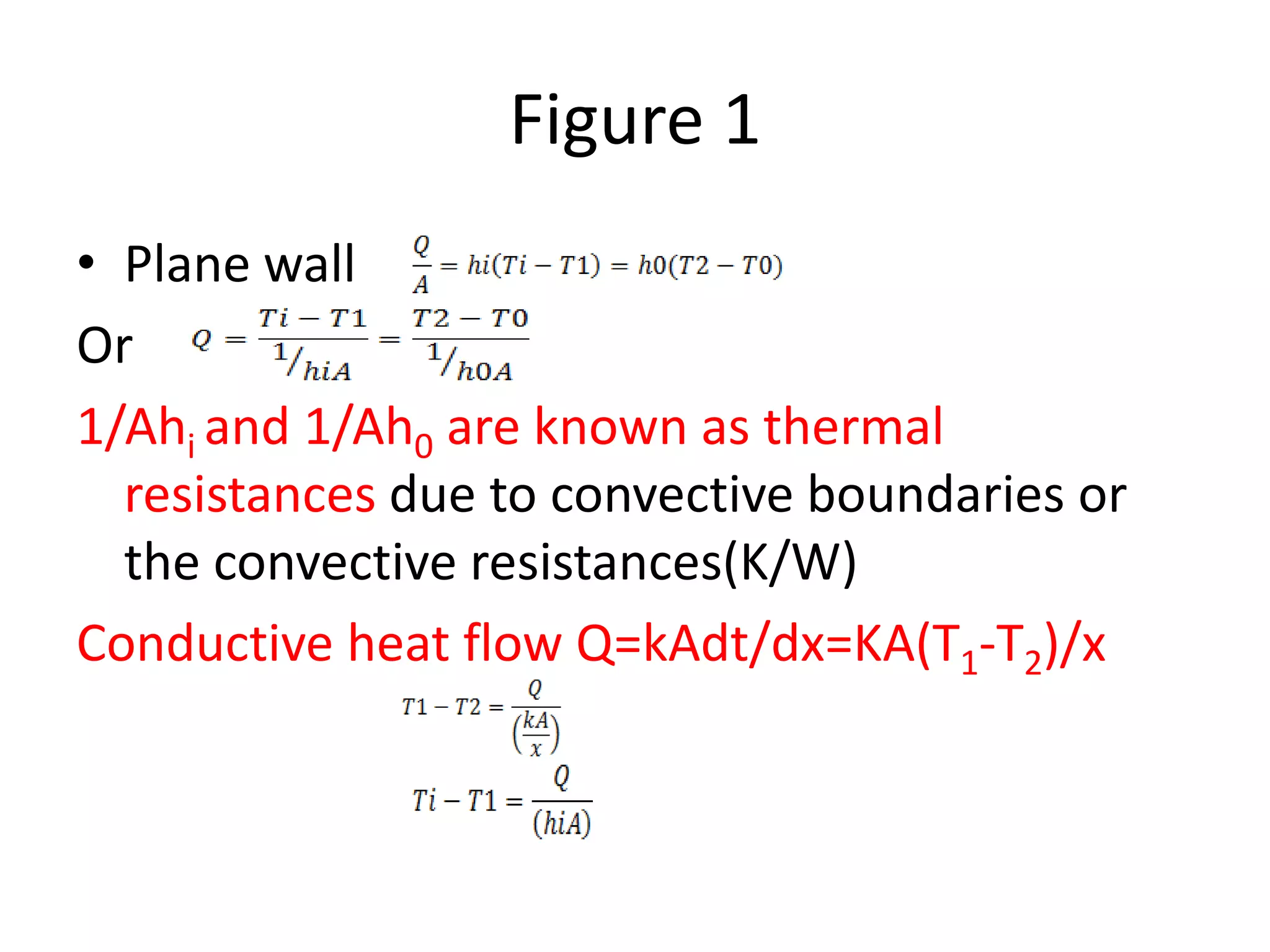 Figure 1
• Plane wall
Or
1/Ahi and 1/Ah0 are known as thermal
  resistances due to convective boundaries or
  the convective resistances(K/W)
Conductive heat flow Q=kAdt/dx=KA(T1-T2)/x
 