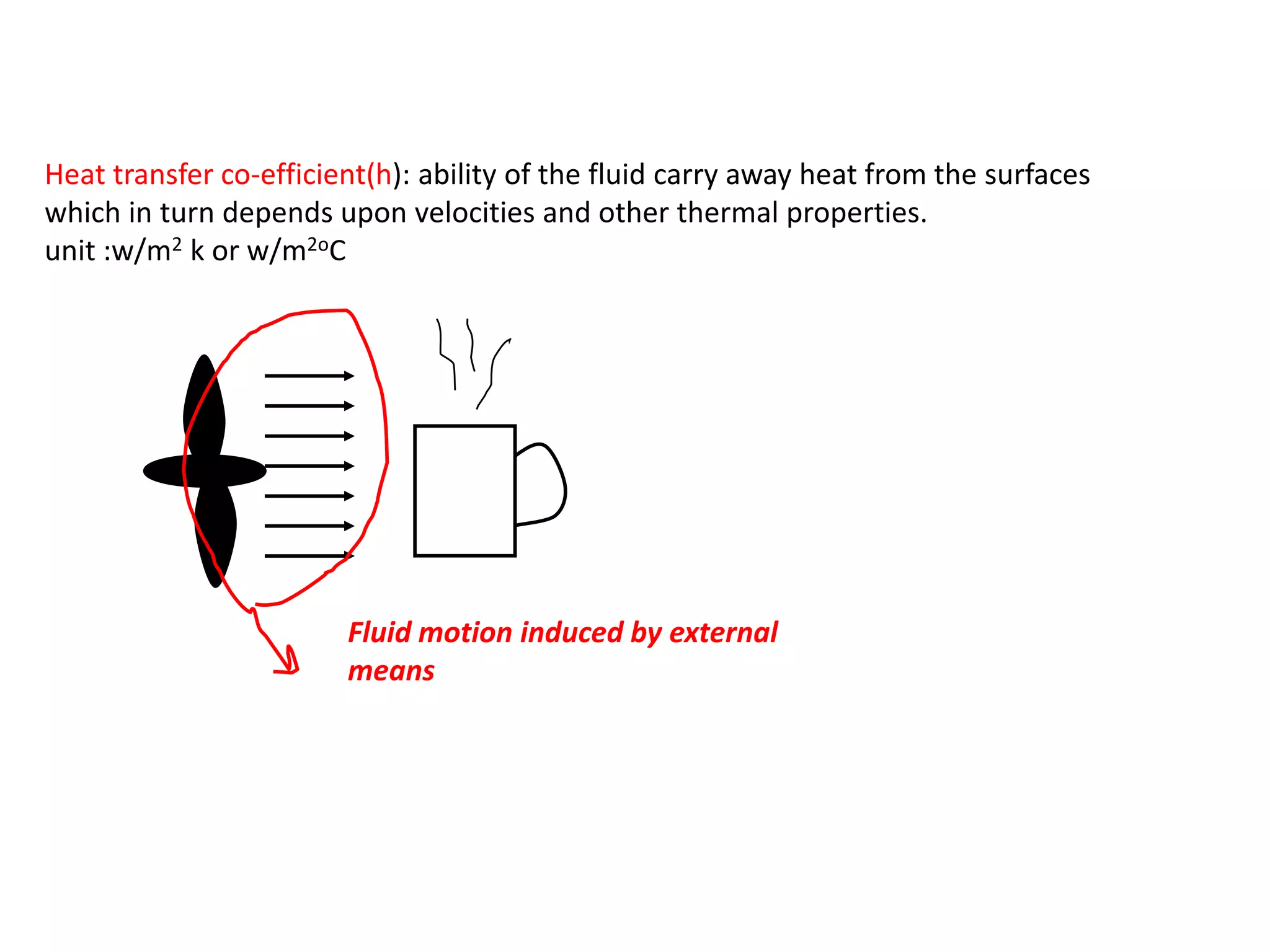 Heat transfer co-efficient(h): ability of the fluid carry away heat from the surfaces
which in turn depends upon velocities and other thermal properties.
unit :w/m2 k or w/m2oC




                        Fluid motion induced by external
                        means
 