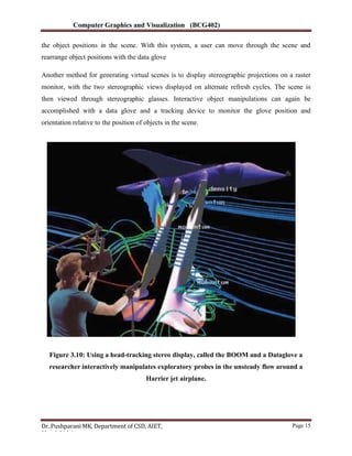 COMPUTER GRAPHICS AND VISUALIZATION: MODULE-3 notes [BCG402-CG&V].pdf