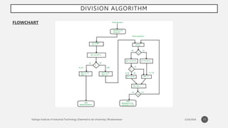 Module 3 of computer organization and architecture | PPTX