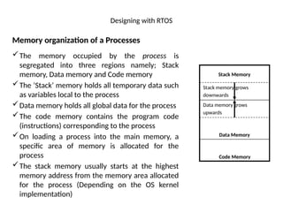 Comprehensive Overview of RTOS and IDE for Embedded System Design | PPTX