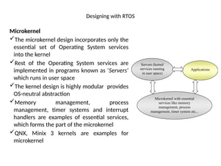 Kernel Rtos Comprehensive Overview of RTOS and IDE for Embedded System Design | PPTX