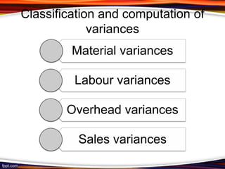 Classification and computation of
variances
Material variances
Labour variances
Overhead variances
Sales variances

 
