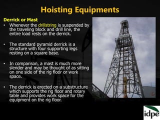 Fundamentals of Petroleum Engineering Module 4 | PPTX
