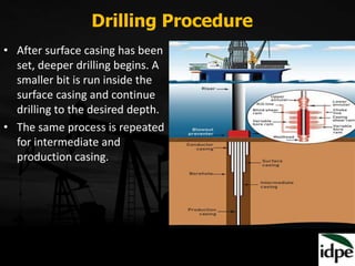 Fundamentals of Petroleum Engineering Module 4 | PPTX