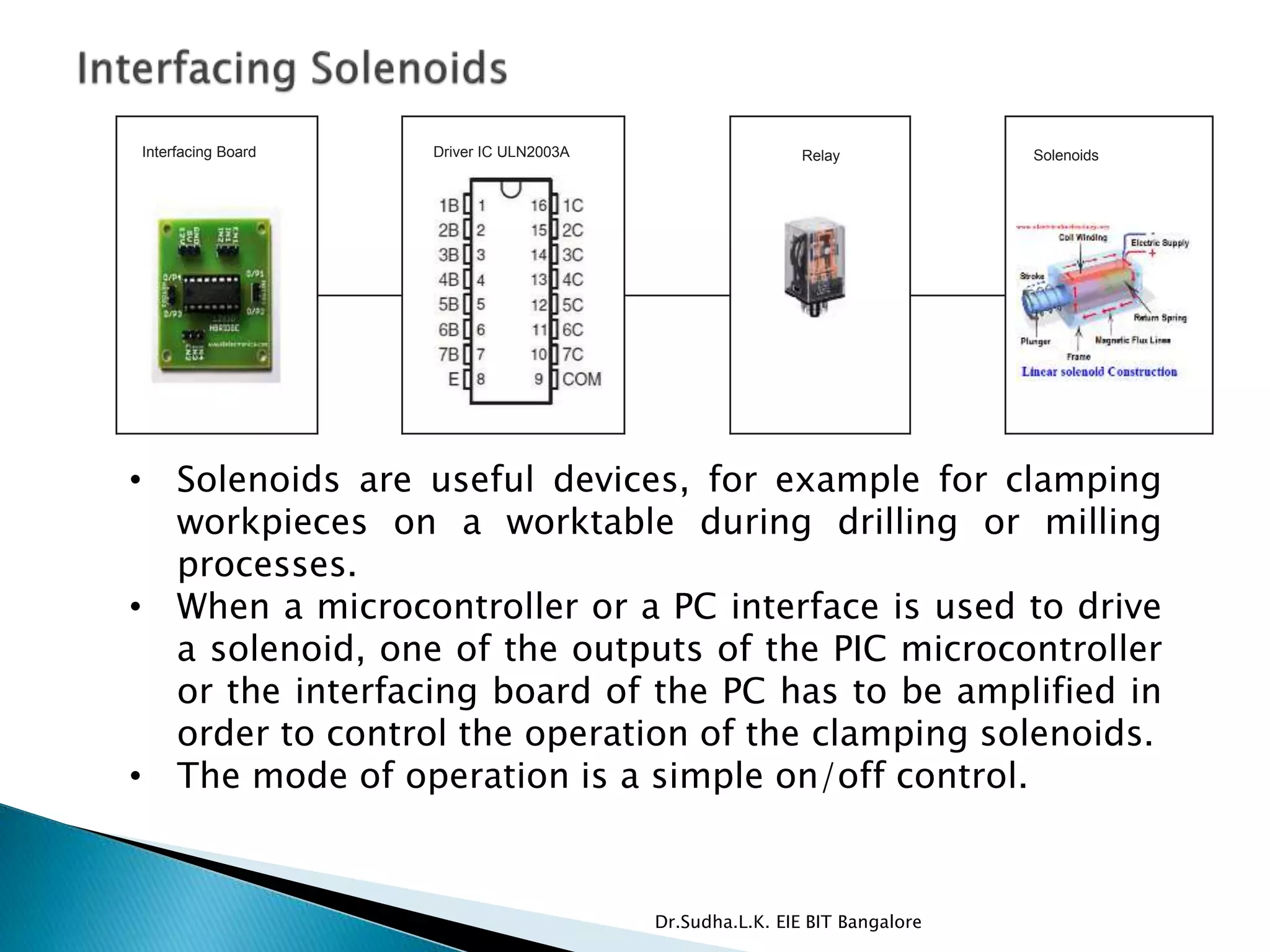 Interfacing Board Driver IC ULN2003A Relay Solenoids
• Solenoids are useful devices, for example for clamping
workpieces on a worktable during drilling or milling
processes.
• When a microcontroller or a PC interface is used to drive
a solenoid, one of the outputs of the PIC microcontroller
or the interfacing board of the PC has to be amplified in
order to control the operation of the clamping solenoids.
• The mode of operation is a simple on/off control.
Dr.Sudha.L.K. EIE BIT Bangalore
 