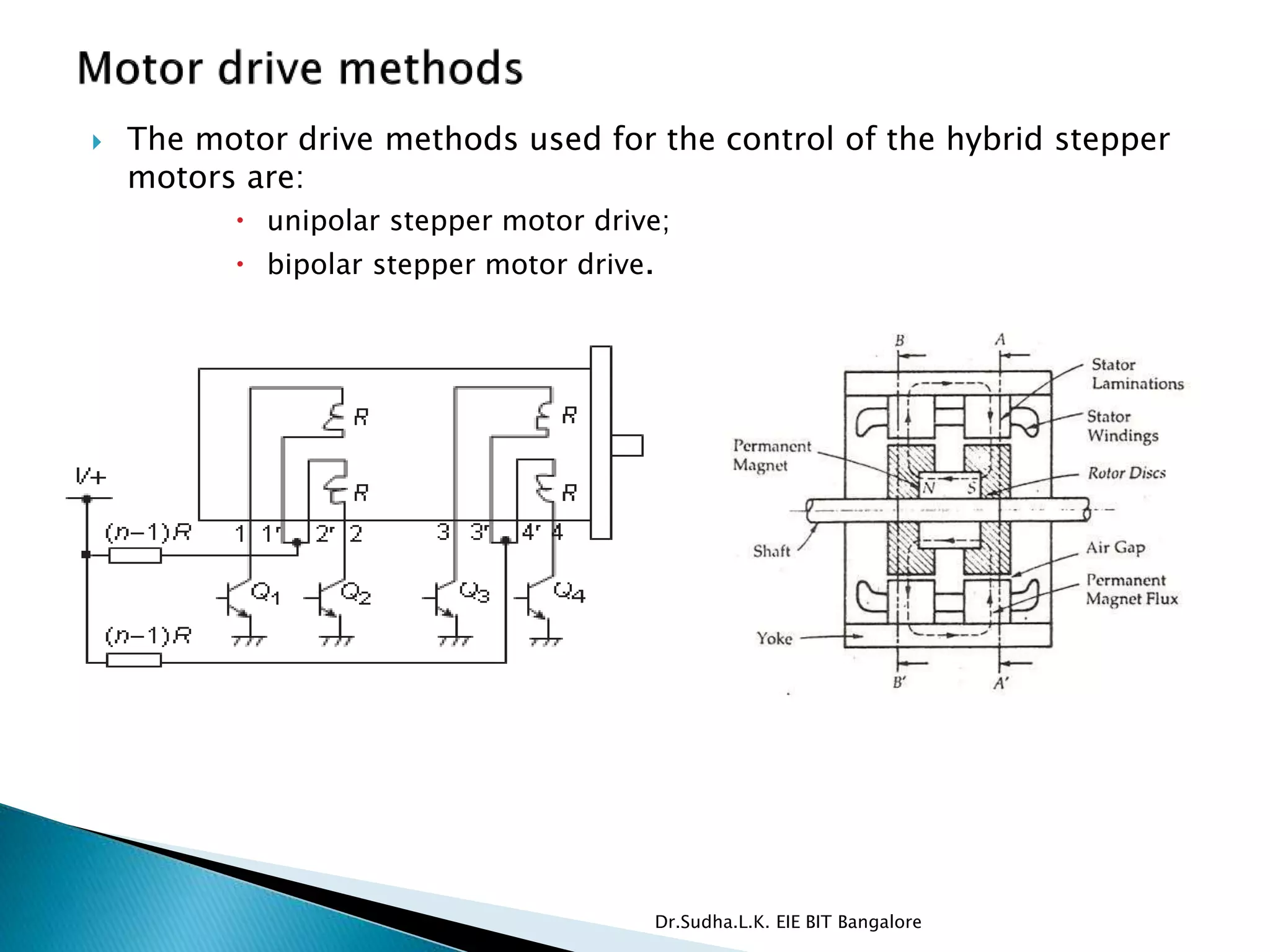  The motor drive methods used for the control of the hybrid stepper
motors are:
 unipolar stepper motor drive;
 bipolar stepper motor drive.
Dr.Sudha.L.K. EIE BIT Bangalore
 