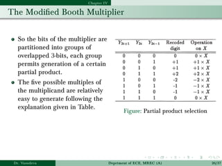 Module-4.pdf