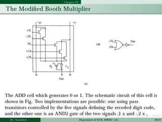 Module-4.pdf