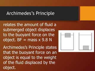 Archimedes’s Principle
relates the amount of fluid a
submerged object displaces
to the buoyant force on the
object. BF = mass x 9.8 N
Archimedes’s Principle states
that the buoyant force on an
object is equal to the weight
of the fluid displaced by the
object.
 