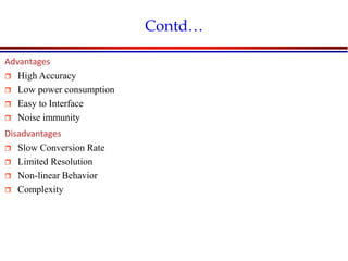 Introduction to VLSI Circuits and Systems, NCUT 2007
Contd…
Advantages
 High Accuracy
 Low power consumption
 Easy to Interface
 Noise immunity
Disadvantages
 Slow Conversion Rate
 Limited Resolution
 Non-linear Behavior
 Complexity
 