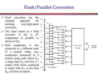 Introduction to VLSI Circuits and Systems, NCUT 2007
Flash/Parallel Converters
 Flash converters are the
standard approach for
realizing very-high-speed
converters.
 The input signal in a flash
converter is fed to 2𝑛
comparators in parallel, as
shown in Fig.
 Each comparator is also
connected to a different node
of a resistor string. Any
comparator connected to a
resistor string node where 𝑉𝑟1
is larger than 𝑉𝑖𝑛 will have a 1
output while those connected
to nodes with 𝑉𝑟1 is less than
𝑉𝑖𝑛 will have 0 outputs.
 