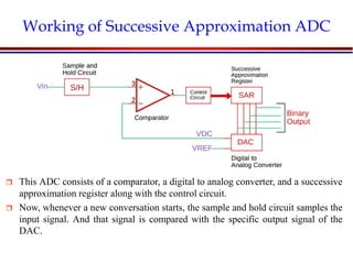 Introduction to VLSI Circuits and Systems, NCUT 2007
Working of Successive Approximation ADC
 This ADC consists of a comparator, a digital to analog converter, and a successive
approximation register along with the control circuit.
 Now, whenever a new conversation starts, the sample and hold circuit samples the
input signal. And that signal is compared with the specific output signal of the
DAC.
 