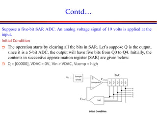 Introduction to VLSI Circuits and Systems, NCUT 2007
Contd…
Suppose a five-bit SAR ADC. An analog voltage signal of 19 volts is applied at the
input.
Initial Condition
 The operation starts by clearing all the bits in SAR. Let’s suppose Q is the output,
since it is a 5-bit ADC, the output will have five bits from Q0 to Q4. Initially, the
contents in successive approximation register (SAR) are given below:
 Q = [00000], VDAC = 0V, Vin > VDAC, Vcomp = high
 