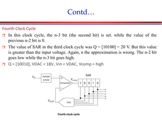 Introduction to VLSI Circuits and Systems, NCUT 2007
Contd…
Fourth Clock Cycle
 In this clock cycle, the n-3 bit (the second bit) is set. while the value of the
previous n-2 bit is 0.
 The value of SAR in the third clock cycle was Q = [10100] = 20 V. But this value
is greater than the input voltage. Again, n the approximation is wrong. The n-2 bit
goes low while the n-3 bit goes high.
 Q = [10010], VDAC = 18V, Vin < VDAC, Vcomp = high
 