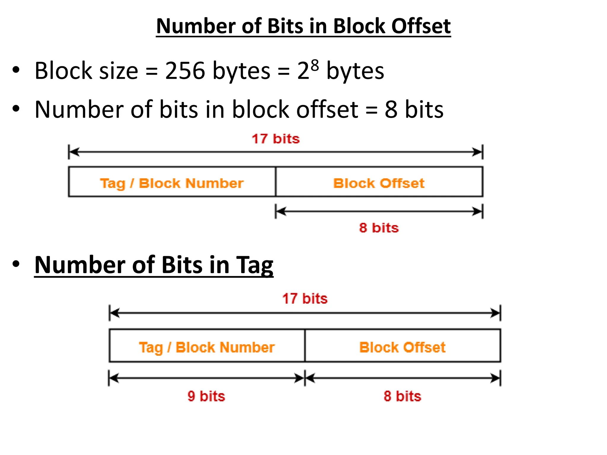 Number of Bits in Block Offset
• Block size = 256 bytes = 28 bytes
• Number of bits in block offset = 8 bits
• Number of Bits in Tag
 