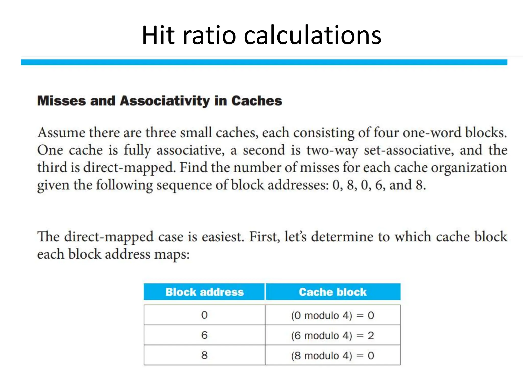 Hit ratio calculations
 