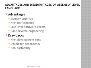 Dept. of ECE, JIT, DVG
ADVANTAGES AND DISADVANTAGES OF ASSEMBLY LEVEL
LANGUAGE
 Advantages
 Memory optimize
 High performance
 Low level hardware access
 Code reverse engineering
 Drawbacks
 High development time
 Developer dependency
 Non-portability
 