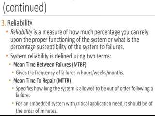 Dept. of ECE, JIT, DVG
CONTI.
 