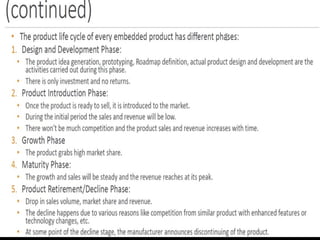 Dept. of ECE, JIT, DVG
5
 