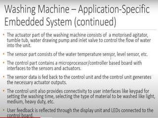 Dept. of ECE, JIT, DVG
 