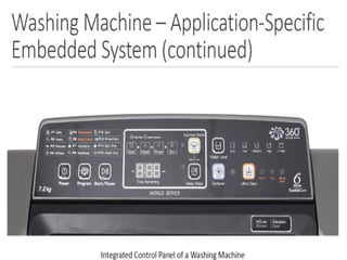 Dept. of ECE, JIT, DVG
 