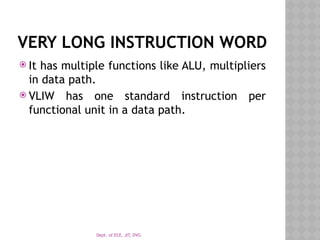 Dept. of ECE, JIT, DVG
VERY LONG INSTRUCTION WORD
 It has multiple functions like ALU, multipliers
in data path.
 VLIW has one standard instruction per
functional unit in a data path.
 