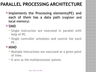 Dept. of ECE, JIT, DVG
PARALLEL PROCESSING ARCHITECTURE
 Implements the Processing elements(PE) and
each of them has a data path (register and
local memory)
 SIMD
 Single instruction are executed in parallel with
help of PE.
 Single controller schedules and control the each
PE .
 MIMD
 Multiple instructions are executed at a given point
of time.
 It acts as the multiprocessor system.
 