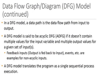 Dept. of ECE, JIT, DVG
 