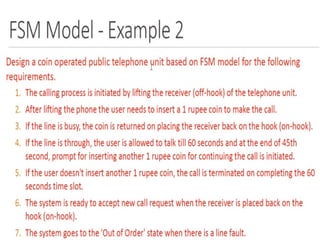 Dept. of ECE, JIT, DVG
 