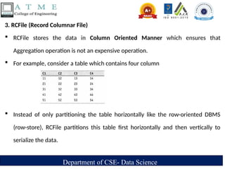 Big Data Analytics (BAD601) Module-4.pptx