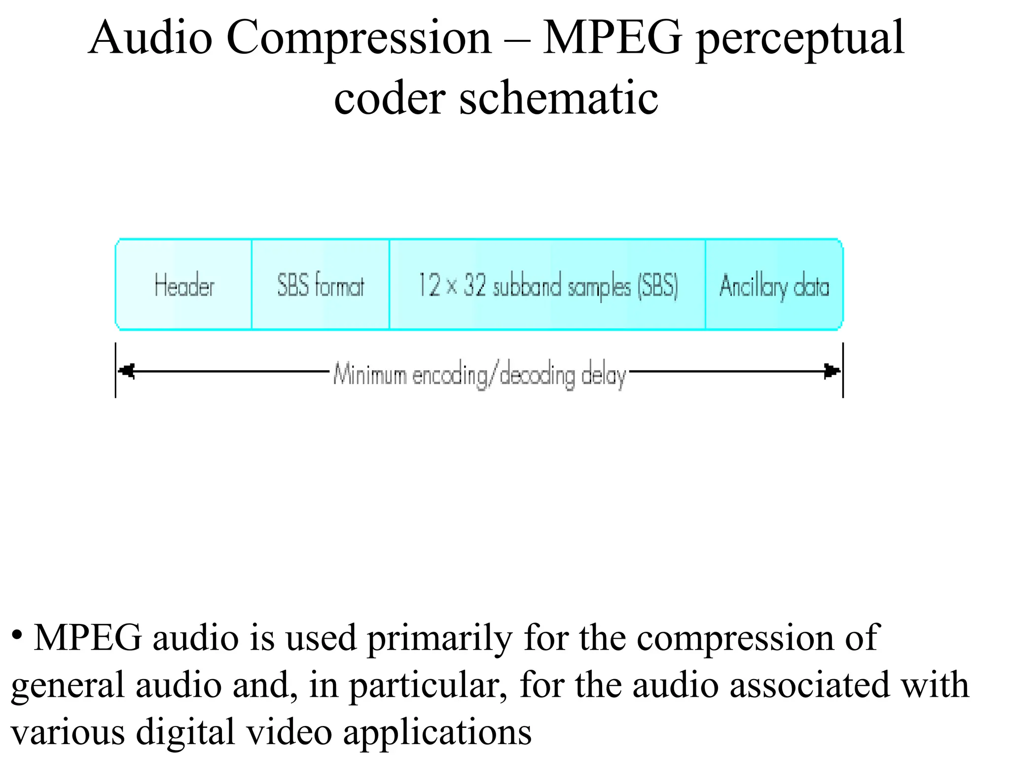 Audio Compression – MPEG perceptual
coder schematic
• MPEG audio is used primarily for the compression of
general audio and, in particular, for the audio associated with
various digital video applications
 