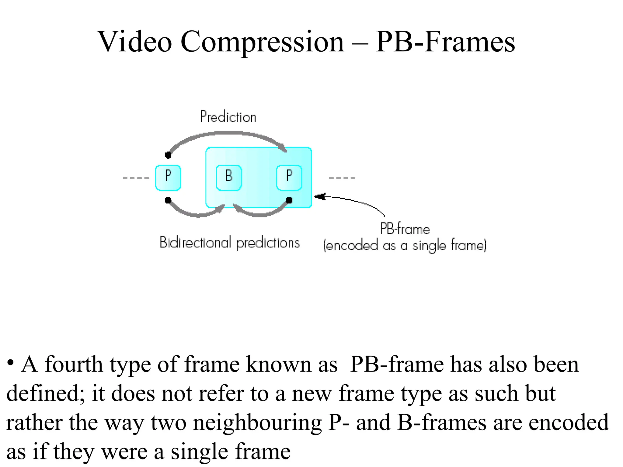 Video Compression – PB-Frames
• A fourth type of frame known as PB-frame has also been
defined; it does not refer to a new frame type as such but
rather the way two neighbouring P- and B-frames are encoded
as if they were a single frame
 