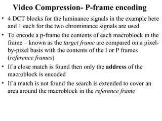 Video Compression Macroblocking Module-4.ppt of mmc which is multi media communication | PPT