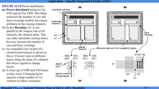 Application Specific Integrated Circuit Module 4 Notes | PDF