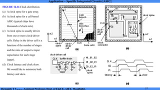 Application Specific Integrated Circuit Module 4 Notes | PDF
