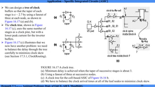 Application Specific Integrated Circuit Module 4 Notes | PDF