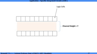 Application Specific Integrated Circuit Module 4 Notes | PDF