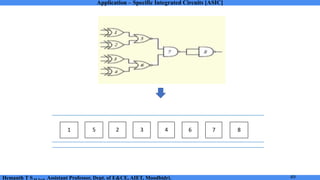 Application Specific Integrated Circuit Module 4 Notes | PDF
