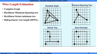 Application Specific Integrated Circuit Module 4 Notes | PDF
