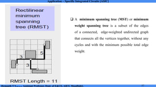 Application Specific Integrated Circuit Module 4 Notes | PDF