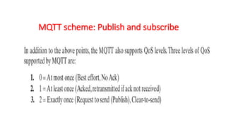 TCP Protocol for Wireless sensor Networks | PPTX