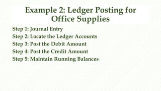 Comprehensive Guide to Journal and Ledger Accounting Processes | PPTX